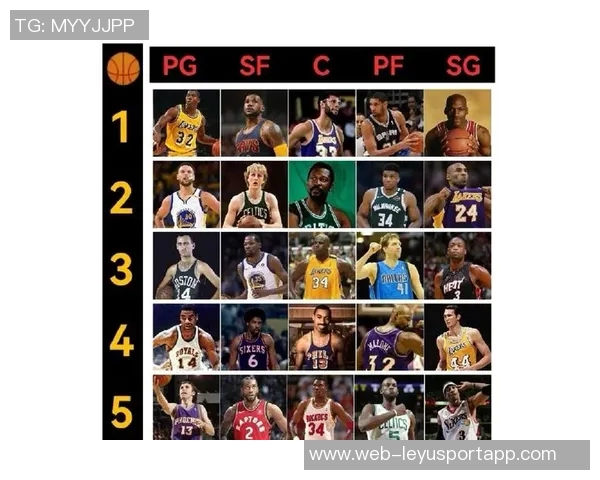NBA揭幕战前瞻库里成为历史第十位为同一球队效力17年的球员 NBA揭幕战前瞻库里成为历史第十位为同一球队效力17年的球员