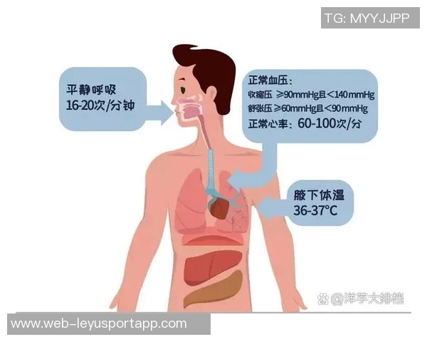 ESPN解析奥斯卡血管迷走神经性晕厥对心率和血压的影响及其机制